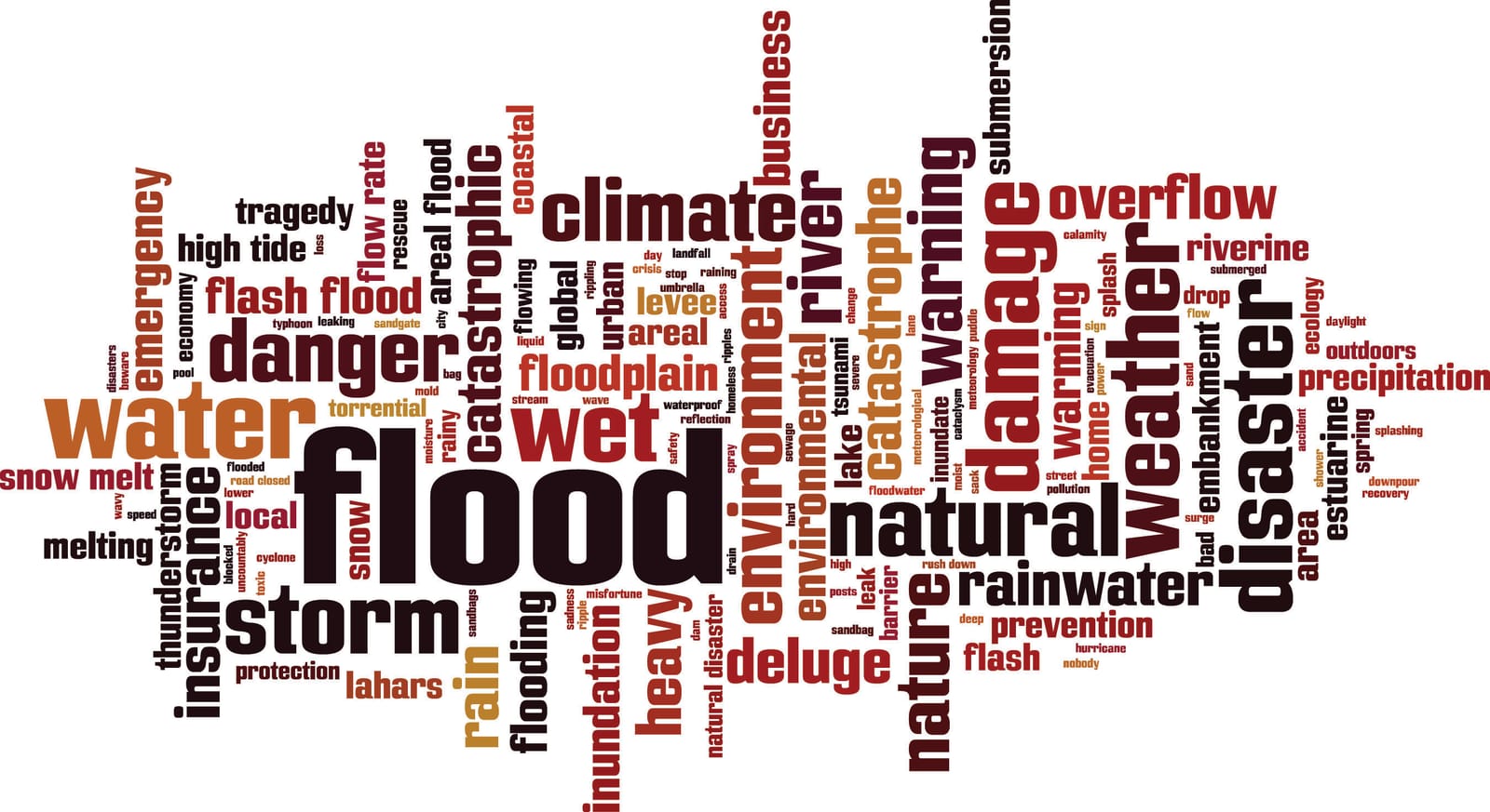 Are Permits Required To Repair A Home After A Flood?