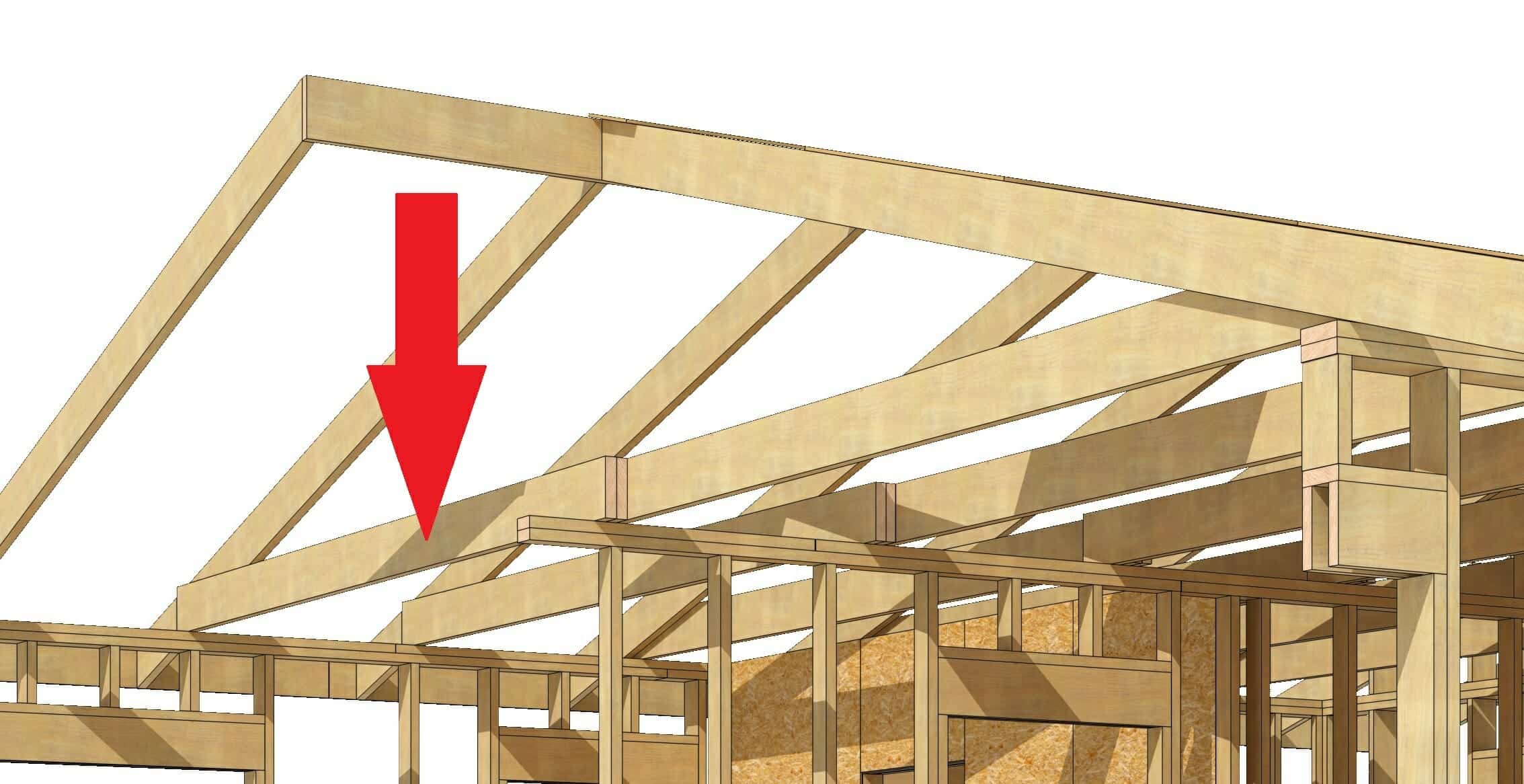 Rafter ties framing