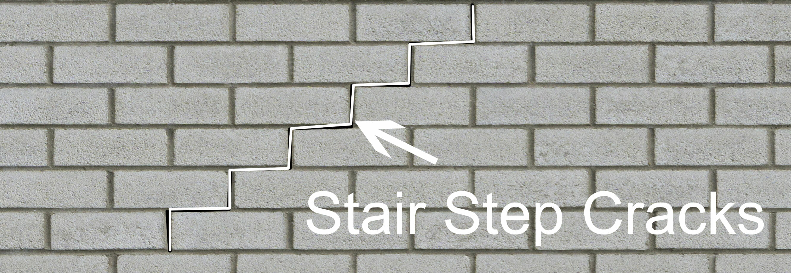 Cracks in a masonry block wall