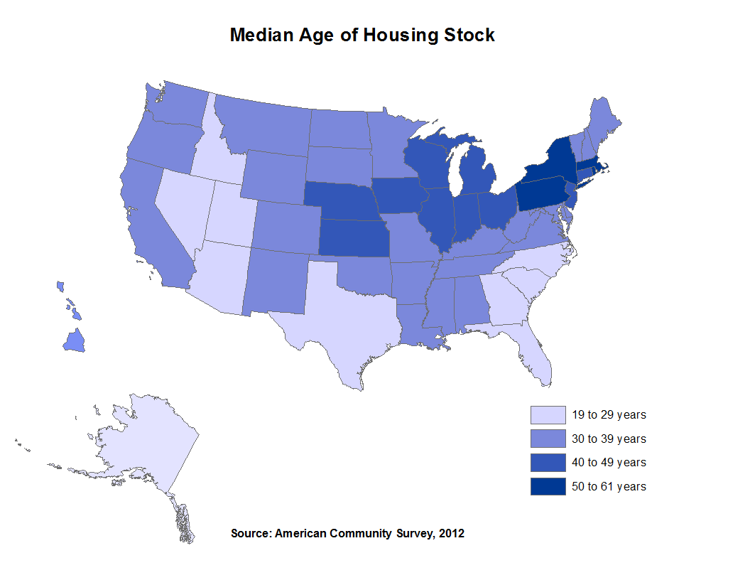 Age of Houses in the US