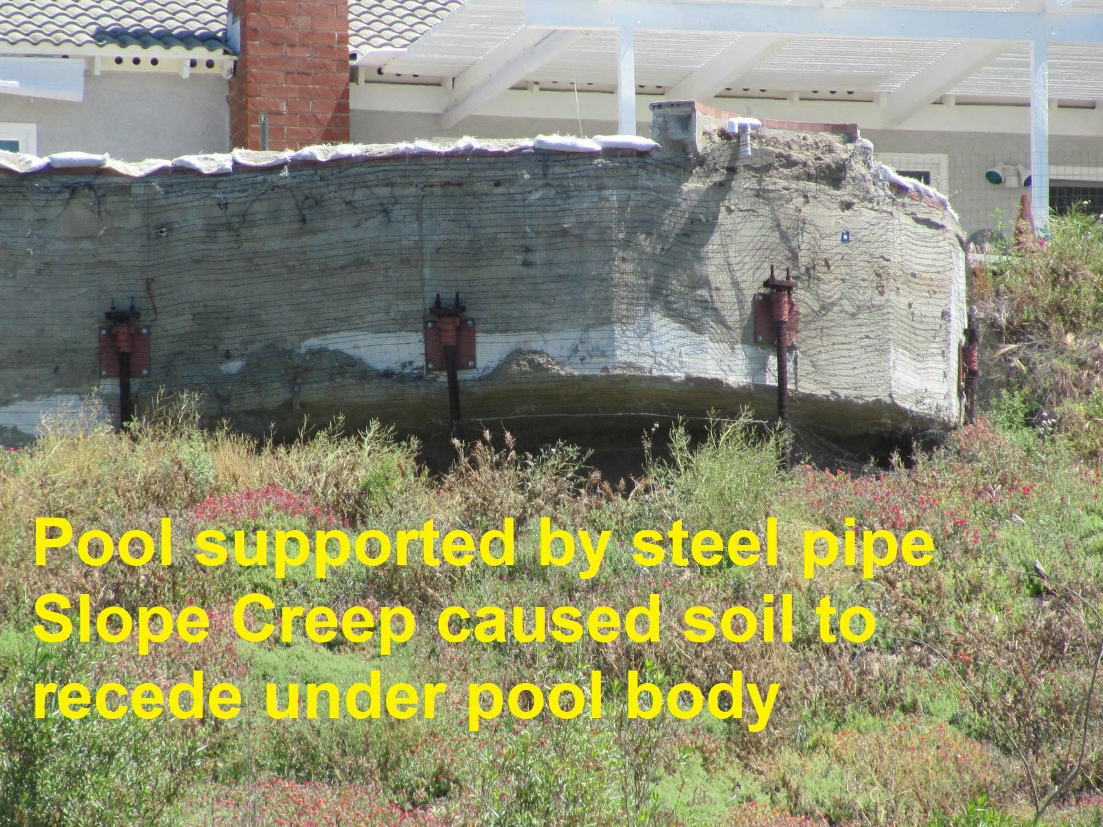 Slope creep under pool