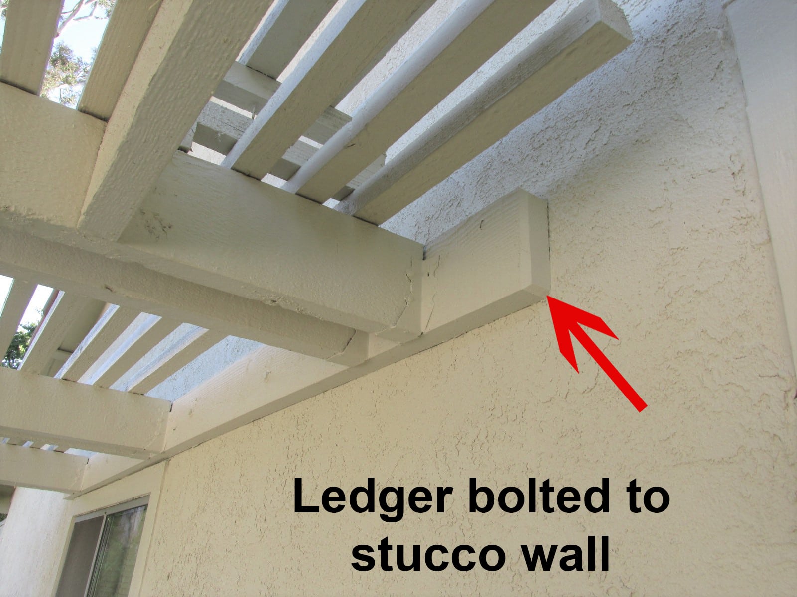Patio Ledger Board Secured to stucco wall